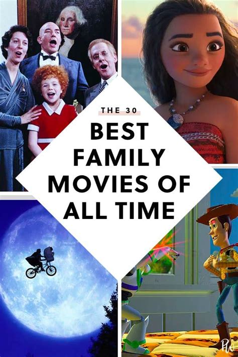 best rated family movies